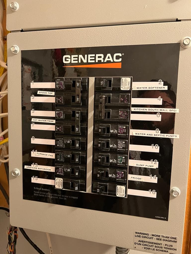 Electrical panel installation