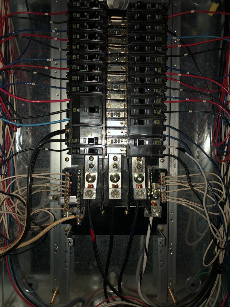 electrical panels