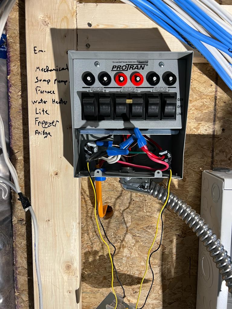 electrical inspection